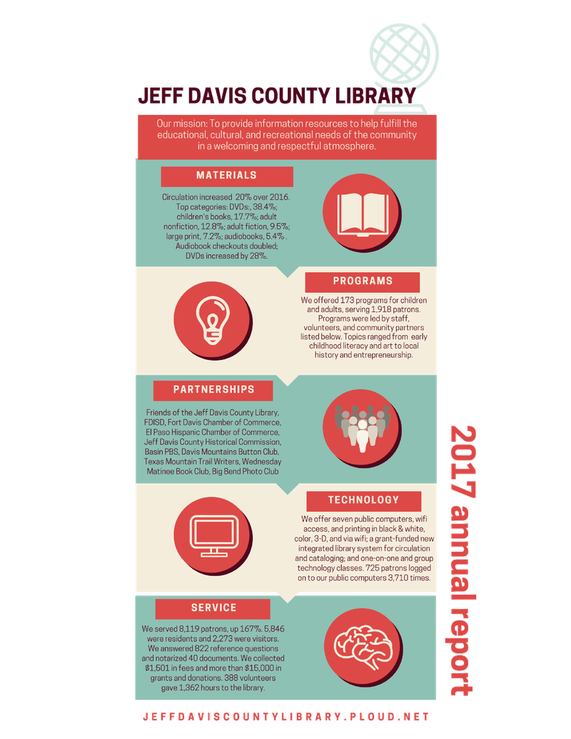 2017 annual report.png